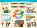 Colorful Education Infographic Concept