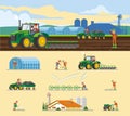 Colorful Farming Concept