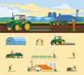 Colorful Farming Concept Royalty Free Stock Photo