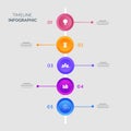 Colorful five step timeline infographic template.