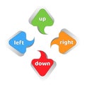 The arrows indicate the direction to the right, left, up, down. Colorful flat arrows Pointers Set Royalty Free Stock Photo