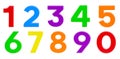 Colorful Flat Magnetic Plastic Numbers Zero through Nine Isolated on a White Background Royalty Free Stock Photo