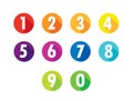 Colorful Flat Number Icons Long Shadow  From Zero to Nine , Number Flat  Design, Number Set vector illustration . Royalty Free Stock Photo