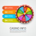 Colorful fortune wheel, casino info numbers Royalty Free Stock Photo