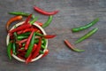 Colorful fresh spicy hot chili in bowl raw food and ingredient in the kitchen