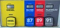 Colorful Gas Pump Fuel Choices