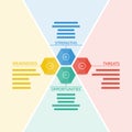 Colorful geometric swot business diagram chart