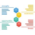 Colorful geometric swot business diagram chart