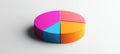 Colorful 2024 Global Streaming Platform User Distribution by Age Group Pie Chart Royalty Free Stock Photo