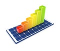 Colorful graph and solar battery.