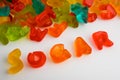 Colorful gummy candies