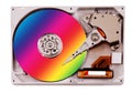 Colorful hard drive