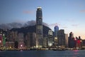 Colorful Hongkong Victoria Harbor skyline night view