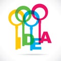 Colorful idea word key