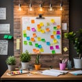 Colorful Ideas on a Whiteboard: A Creative Brainstorming Scene