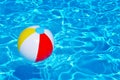 Colorful inflatable ball floating in swimming pool