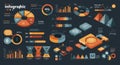 Colorful infographic featuring various chart types on a dark background