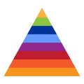 Colorful Infographic Pyramid Hierarchy