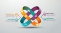 A colorful, interconnected ribbon loop forms a four-part infographic. The loop is Royalty Free Stock Photo