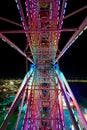 Colorful interior shot of a nighttime lighted Ferris wheel