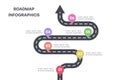 Colorful Milestone Roadmap Infographic with Arrow and Six Steps Royalty Free Stock Photo