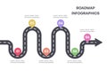 Colorful Milestone Roadmap Infographic with Arrow and Six Steps Royalty Free Stock Photo