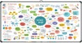 A colorful mind map on a rectangular whiteboard, showcasing interconnected ideas. Royalty Free Stock Photo