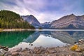 Cloudy Blue Sky Over Upper Kananaskis Lake