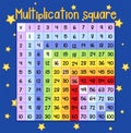 Colorful Multiplication square poster