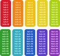 Colorful multiplication table from 1 to 10