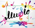 Colorful music logo in frame