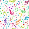 Colorful Music Note Seamless Texture Background