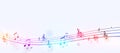 colorful music notes banner Royalty Free Stock Photo