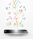 Colorful music notes out of smart phone Royalty Free Stock Photo