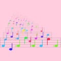 Colorful notes sheet music Royalty Free Stock Photo