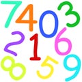 Colorful numbers