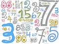 Colorful numbers background Royalty Free Stock Photo