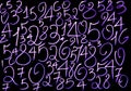 Colorful numbers set. Abstract background. Numbers hand written. Royalty Free Stock Photo