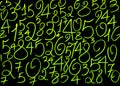 Colorful numbers set. Abstract background. Numbers hand written. Royalty Free Stock Photo