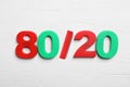 Colorful numbers 80 and 20 on white background, flat lay. Pareto principle concept Royalty Free Stock Photo