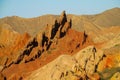 Fairy Tale rainbow canyon Skazka in Kyrgyzstan