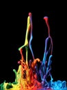 Colorful paint splashing