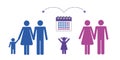 Colorful patchwork family time management pictogram