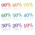 Colorful percentages Royalty Free Stock Photo