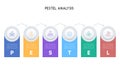 Colorful PESTEL Analysis Infographic with Rounded Rectangles and Icons Royalty Free Stock Photo