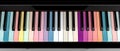 Colorful piano key board Royalty Free Stock Photo