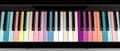 Colorful piano key board