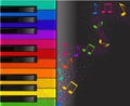 Colorful piano keyboard with musical notes Royalty Free Stock Photo