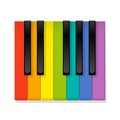 Colored Piano Keys Rainbow Octave