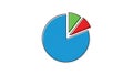 A colorful pie chart with blue, green, and red sections on a white background Royalty Free Stock Photo